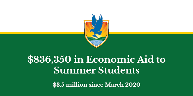 LSSC provides over $836,000 in economic aid to summer students, bringing total aid to over $3.5 million