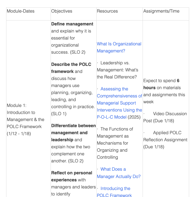Course module table: dates, objectives, resources, assignments for Module 1—Introduction to Management.