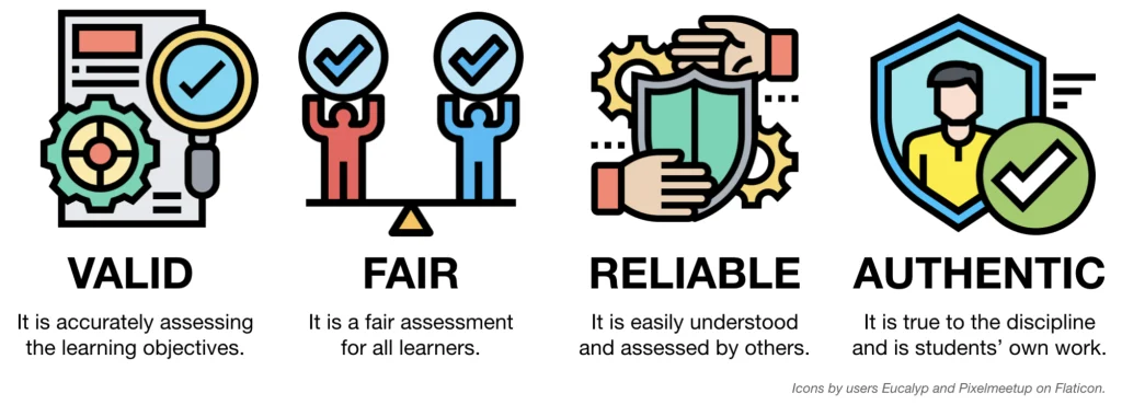 Four picture icons: one of a document with a cog and a magnifying glass, one of two people standing on a balanced scale, one of two hands on either side of a shield, and one of a man framed by a shield with a check mark. 