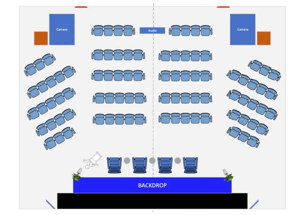 Event seating plan: rows of chairs, stage labeled BACKDROP, cameras at sides, audio booth at rear. Event space layout.