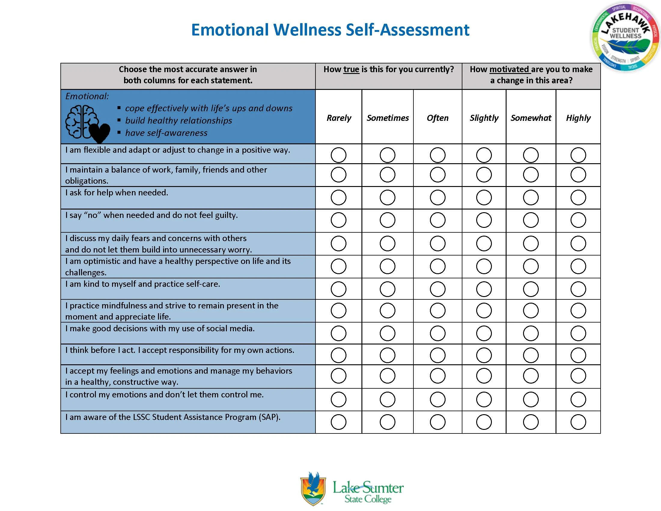 Emotional Wellness Self-Assessment questionnaire with columns for frequency of response and motivation to make change.