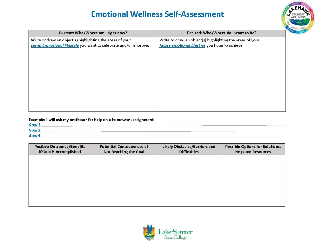 Emotional wellness self-assessment worksheet with sections for current and desired financial goals, potential consequences, obstacles, and solutions.