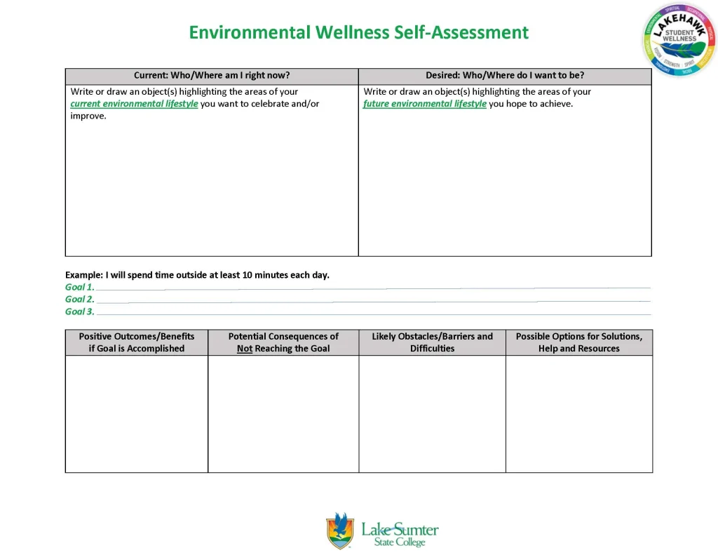 Environmental wellness self-assessment worksheet with sections for current and desired financial goals, potential consequences, obstacles, and solutions.
