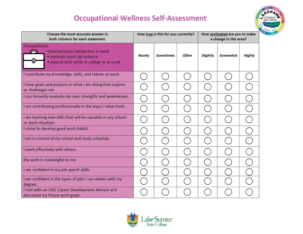 Download Occupational Wellness Self Assessment